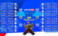 太阳城娱乐官网-王者归来！C罗关键节点爆冷破门，皇家马德里带队取胜