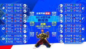太阳城娱乐官网-王者归来！C罗关键节点爆冷破门，皇家马德里带队取胜